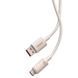 Уценка Дата кабель Baseus Habitat Series Fast Charging USB to Type-C 100W (2m) (P1036020) Поврежденная упаковка / Wheat Pink фото 3