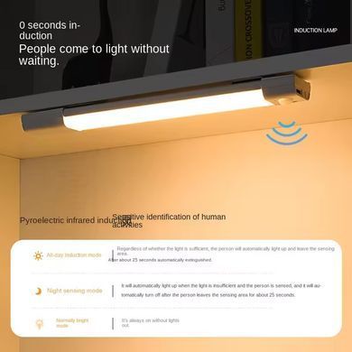 Сенсорный светильник LED с датчиком движения MZ-L3201 (37*22,5*200mm) White