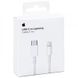 Дата кабель USB-C to Lightning for Apple (AAA) (1m) (box) White фото 2
