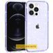 TPU чехол Nova для Apple iPhone 17 Pro Max (6.9") Purple фото 1