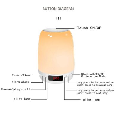 Уценка Ночник Kids Dream H03 with Bluetooth and APP 3000 mAh Мятая упаковка / White