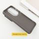 TPU+PC чохол Friends для Xiaomi Redmi 14C / Poco C75 Grey Wolf фото 4