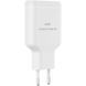 СЗУ WIWU G035 Essen PD65W GaN (2USB-C) White фото 5