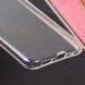 TPU чохол Nova для Xiaomi Redmi 14C / Poco C75 Clear фото 2