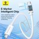 Дата кабель Baseus Superior Series 2 USB4 Full-Function Type-C to Type-C 240W (1m) (P10365200211) Moon White фото 3