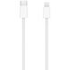 Дата кабель USB-C to Lightning FineWoven Mac PD for Apple (AAA) (1m) (no box) White фото 1