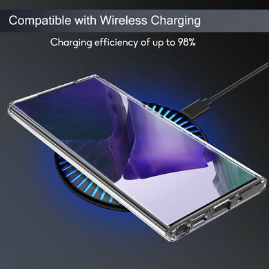 TPU чохол Epic Transparent 1,5mm для Samsung Galaxy Note 20 Безбарвний (прозорий)