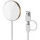 БЗП WIWU Wi-W029 MagCircle Qi2 15W Gold фото 1