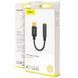 Перехідник Baseus L54 Type-C to 3.5mm (CATL54) Сірий фото 6