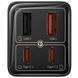 СЗУ Baseus GaN6 Pro Fast Charger PD100W+QC3.0 (2USB-A/2C) (P101627) Cluster Black фото 2