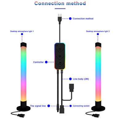 Настольная LED лампа RGB 5V Panel 2 Single side Bluetooth dual pack USB with app Black