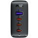 МЗП Acefast A37 PD100W+QC3.0 GaN (1USB-A/3C) + кабель Type-C to Type-C 2m Black фото 3