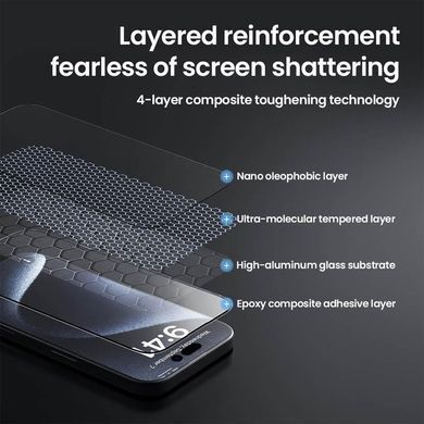 Уценка Защитное стекло Nillkin (CP+PRO) для Apple iPhone 16 Pro (6.3") (+ аппликатор) Поврежденная упаковка / Черный