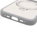 Чехол Ummi Full Camera with MagSafe HQ Ring для Apple iPhone 15 Pro Max (6.7") Grey фото 7