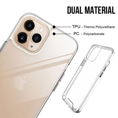 Чохол TPU Space Case transparent для Apple iPhone 15 Pro Max (6.7") Прозорий
