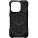 Ударопрочный чехол UAG Monarch Pro with MagSafe Leather для Apple iPhone 15 Plus / 14 Plus (6.7") Черный фото 1