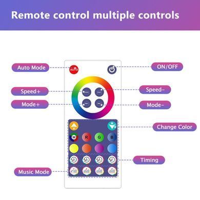 Настінний світильник Lines SAL-013B Bluetooth USB interface with app (6+1 pcs) White